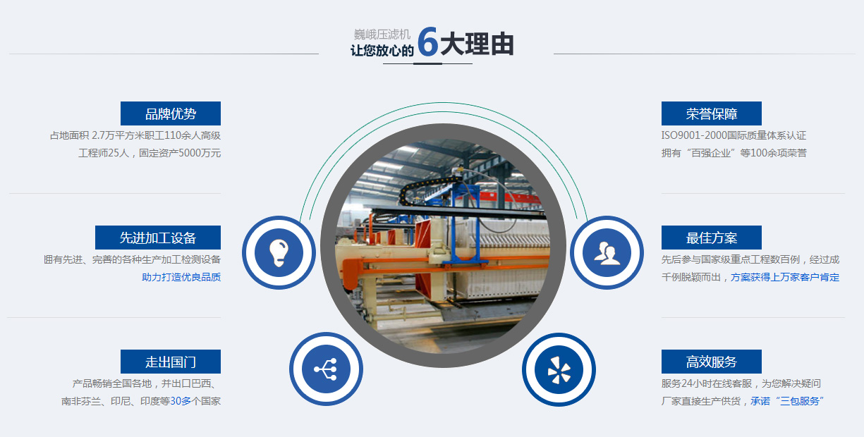 高效紡織柔軟劑，賦予各類紡織品卓越的柔軟、蓬松和滑爽手感